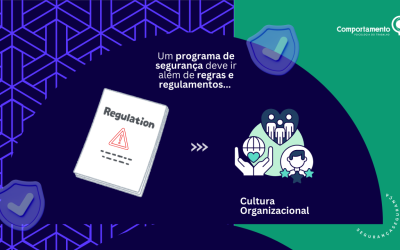 Como a Cultura Organizacional Impacta na segurança? 